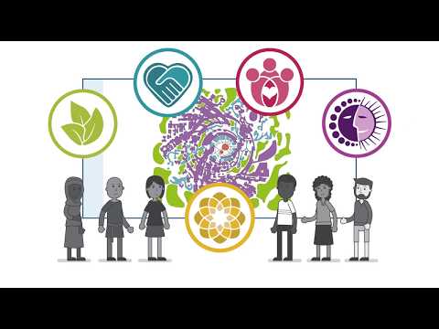The Global Ecovillage Network