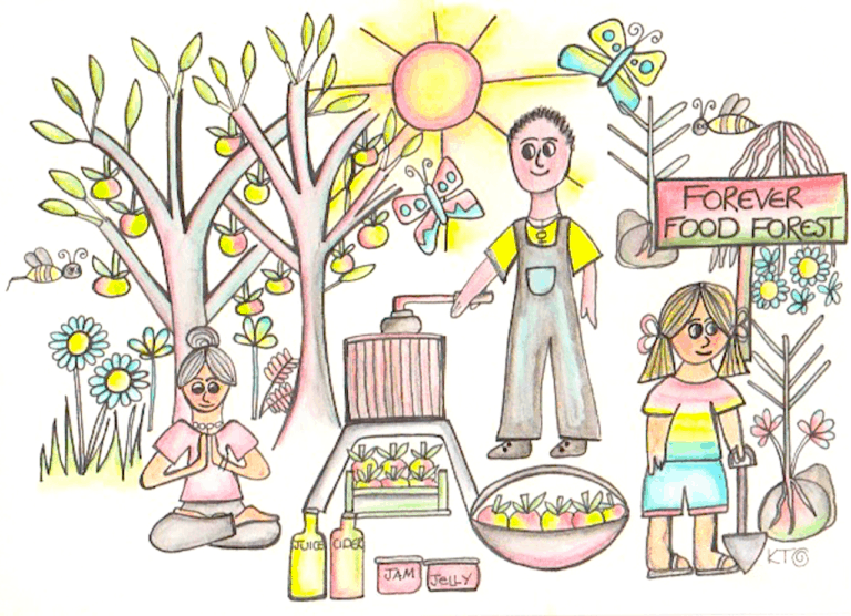 people using permaculture ethics and sharing land access