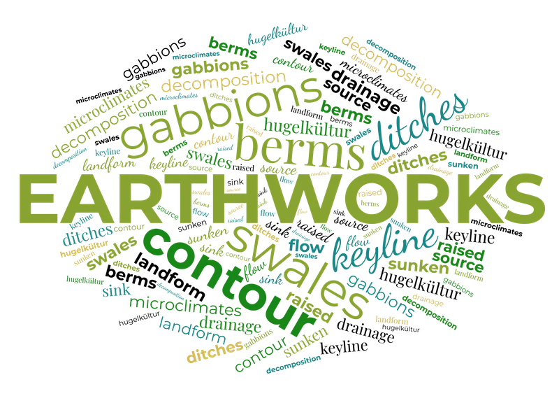 wordsalad1 earthworks word cloud