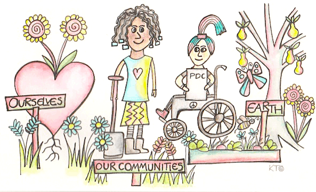 Final 1 What Permaculture is and isnt illustration of connection between ourselves, our community and the earth